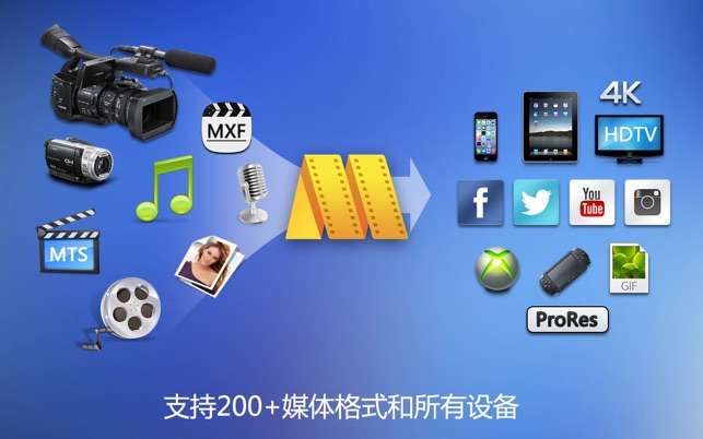 剪大师视频剪辑软件下载